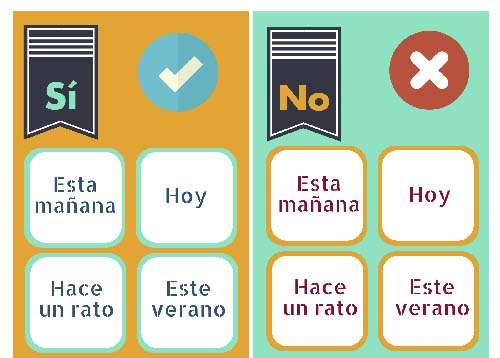Materiales ELE y Gramática española | Pretérito perfecto.